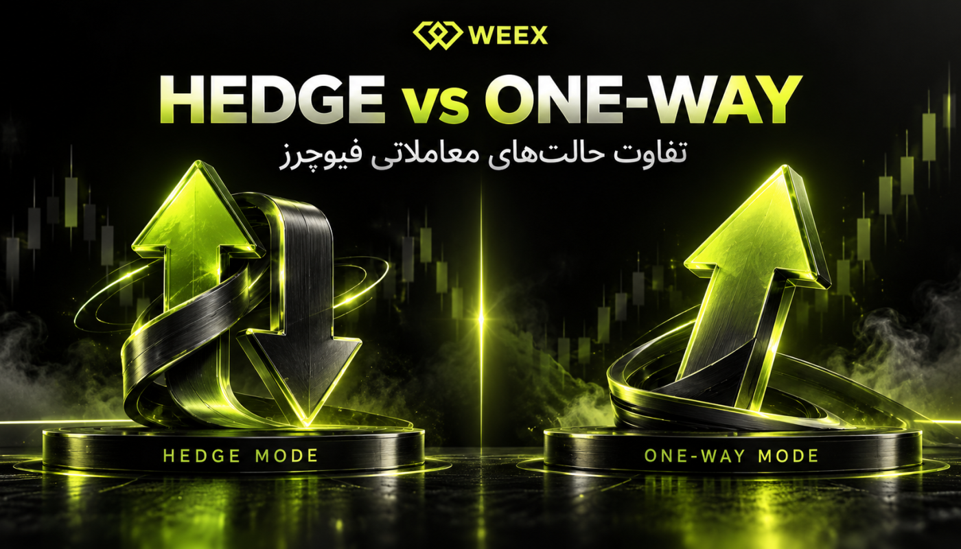 حالت Hedge و One-Way در Weex
