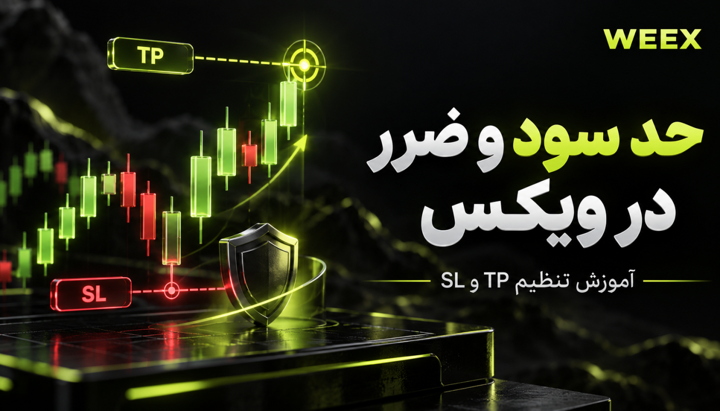 حد سود و ضرر در Weex